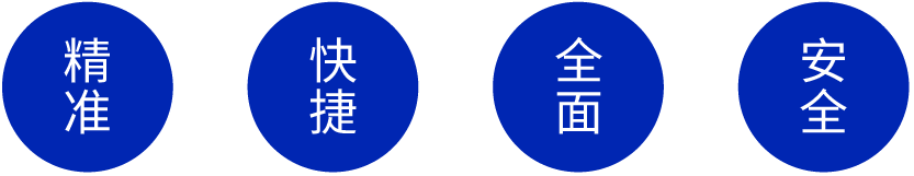 车辆历史车况记录,车辆历史记录,车辆出险记录,二手车历史记录,4s店保养记录,保养记录,维修记录,历史车况,碰撞记录查询,出险理赔查询,车辆信息查询,车架号查询